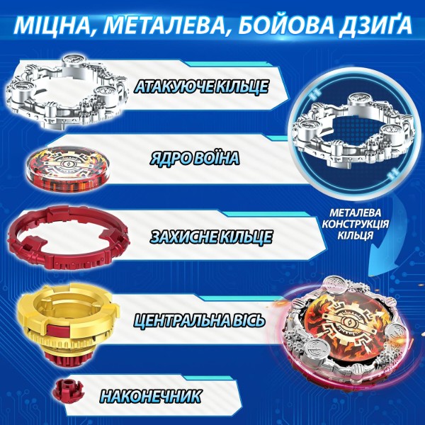 Фото - Набір дзиг Infinity Nado VII Power Battle Set Thunder Shadow Hunter vs Fiery Blast Wheel (EU664180)